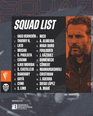Esta es la convocatoria del Valencia CF para visitar al Cádiz