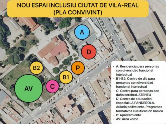 Vila-real avança amb el projecte dels futurs centres sociosanitaris en un sòl donat pel Villarreal CF