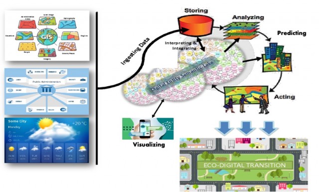 Cenid impulsa un proyecto para optimizar la comunicación a través de la Geointeligencia Artificial 