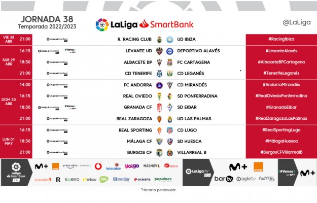 El Levante ya sabe cuándo recibirá a otro de sus rivales directos