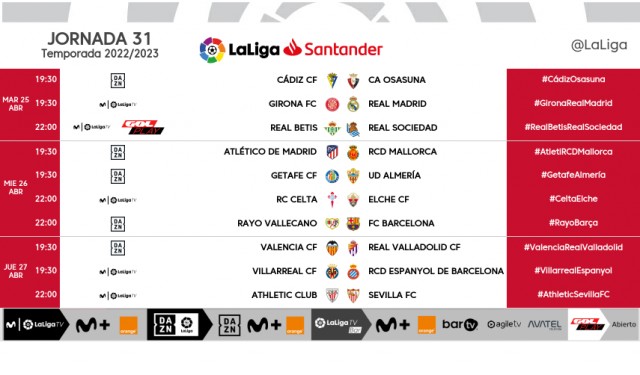 El Villarreal se enfrentará al Valencia el miércoles 3 de mayo a las 19:30 horas  