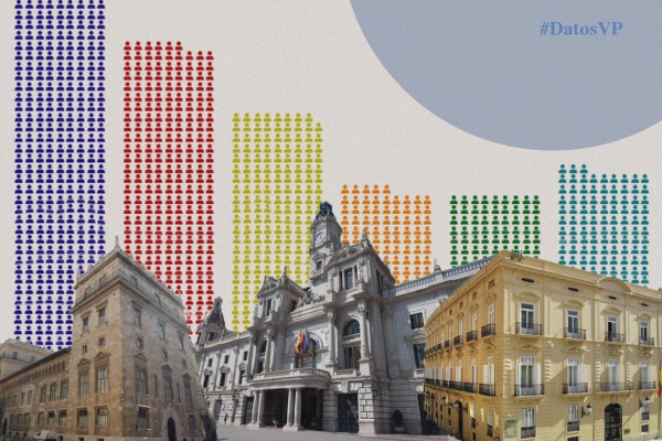 'Lo otro' que se juega el 28M: casi 800 puestos con sueldo medio de 55.000 euros en seis instituciones