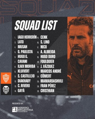 Esta es la convocatoria del Valencia CF para viajar a Almería 