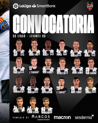 Calleja completa la convocatoria con cuatro jugadores de la cantera
