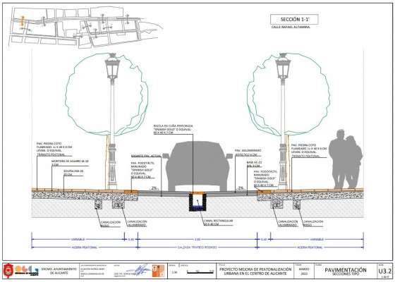 Alicante define la reforma de Altamira como eje turístico de predominio peatonal por 2,6 millones