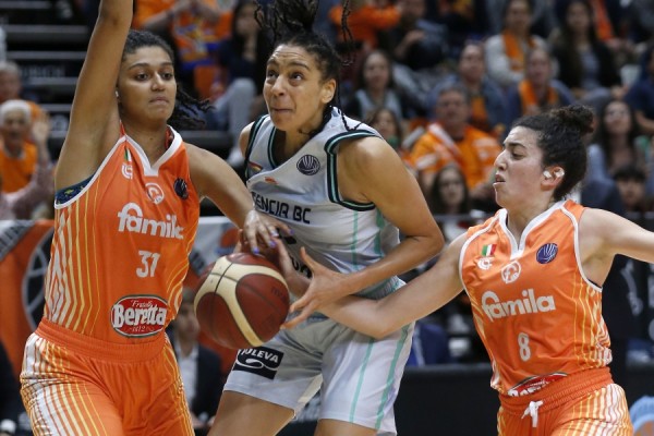 Un Valencia Basket reforzado pero sin presión busca su primera Final a Cuatro