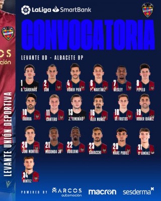 Iborra regresa a la lista de Calleja para recibir al Albacete