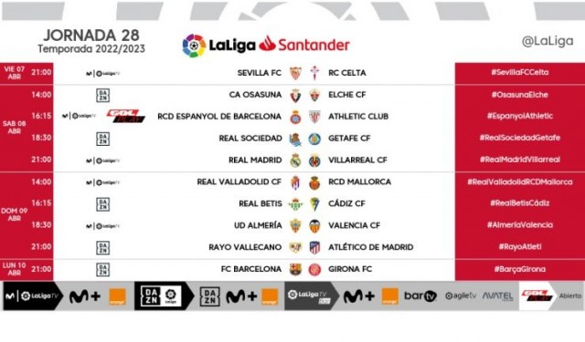 Estos son los horarios de la jornada 28 de LaLiga