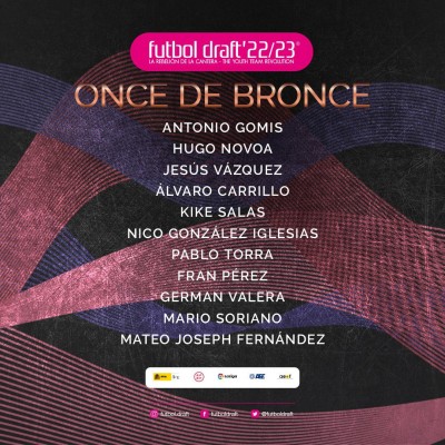 Fran Pérez, Jesús Vázquez y Nico 'se cuelan' en el XI de Bronce del Fútbol Draft 22/23