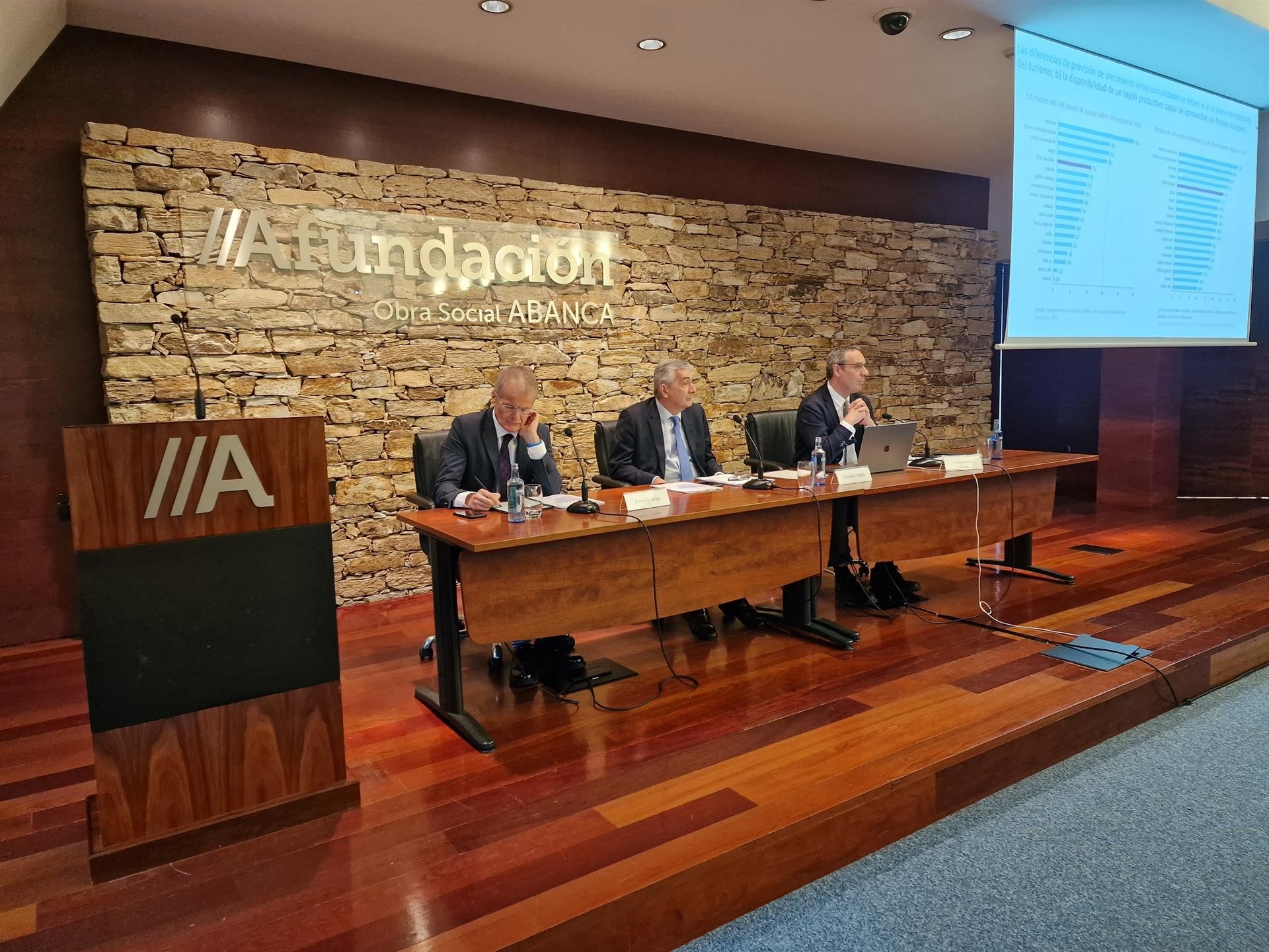España crecerá un 1,3% este año y seis CCAA lo harán por encima de la media, según Funcas
