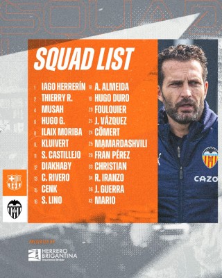 Esta es la convocatoria del Valencia CF para viajar a Barcelona 