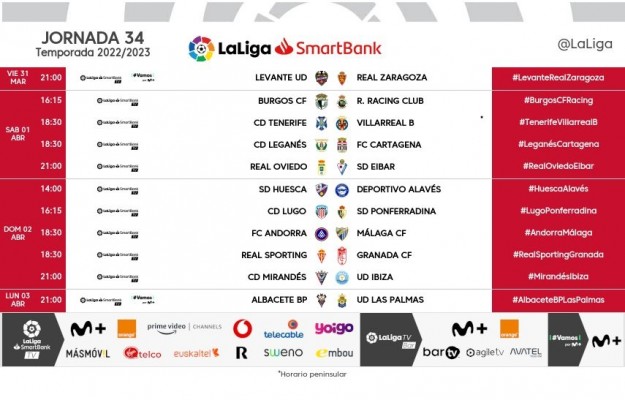 El Ciutat volverá a abrir un viernes ante el Zaragoza 
