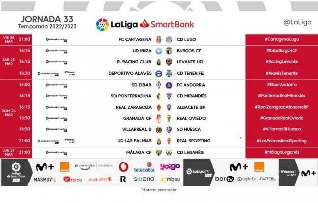 El Levante ya sabe cuándo visitará El Sardinero