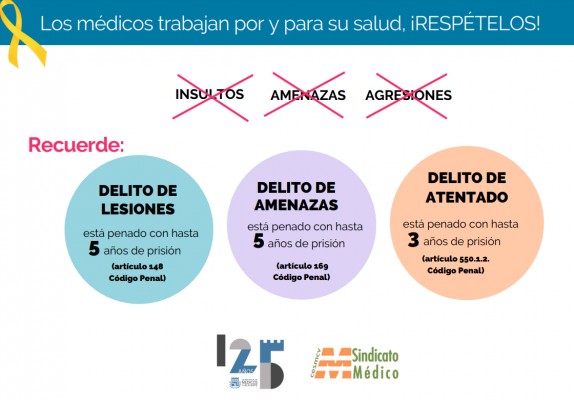 Los médicos alicantinos se unen contra las agresiones: #NOAgredas #NOloConsientas

