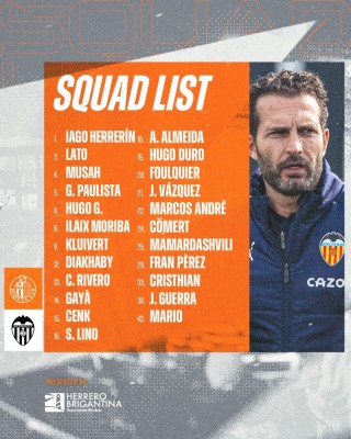 Esta es la convocatoria del Valencia CF para viajar a Getafe 