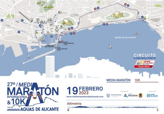 Alicante celebra el domingo la Media Maratón con cortes de tráfico hasta las 12:30