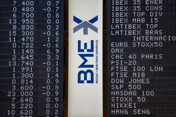 El Ibex 35 se anotó la tercera subida consecutiva pero no logró aguantar sobre los 9.300 puntos