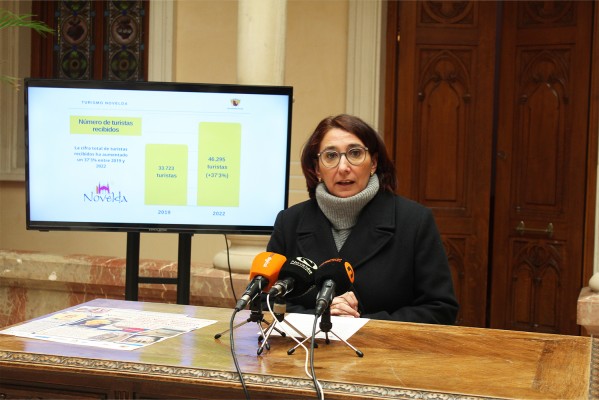 Novelda aumenta un 37 % sus visitas turísticas en 2022
