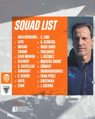 Kluivert regresa a la lista de Voro tras su lesión y repite Javi Guerra