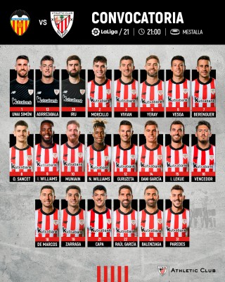 Iñaki Williams regresa a una lista con los 22 disponibles
