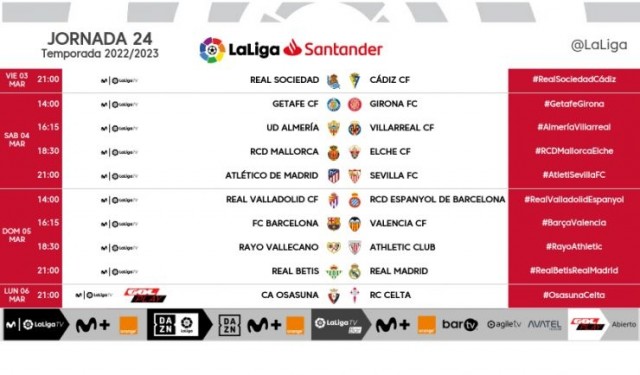 El Villarreal visitará Almería en la jornada 24 de La Liga