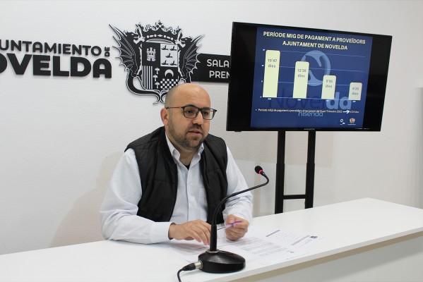 Novelda rebaja hasta los seis días el periodo medio de pago a proveedores