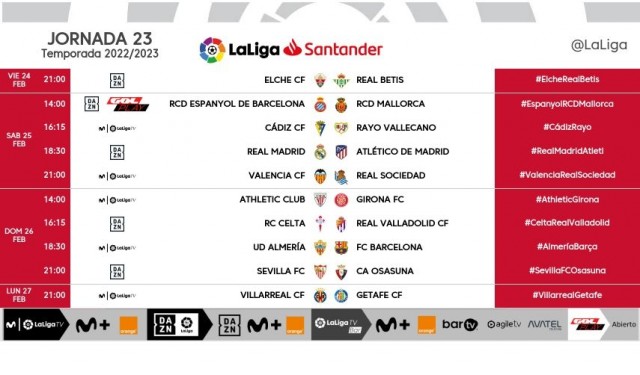 Estos son los horarios de la jornada 23 de La Liga