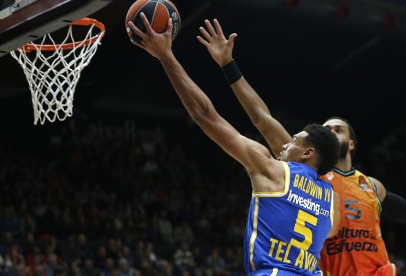 El Valencia juega con fuego y quema su racha ante el Maccabi