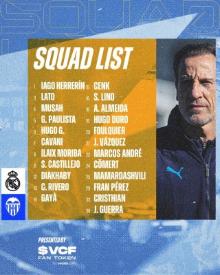 Esta es la lista de convocados de Voro para el partido del Valencia ante el Real Madrid