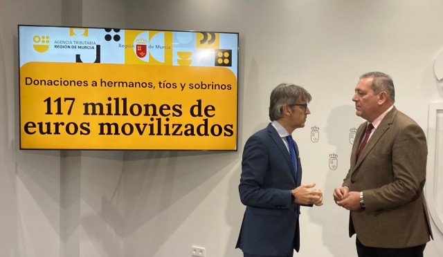 Los murcianos donan una media de 31.000 euros a primos, sobrinos y tíos en el primer año sin el impuesto