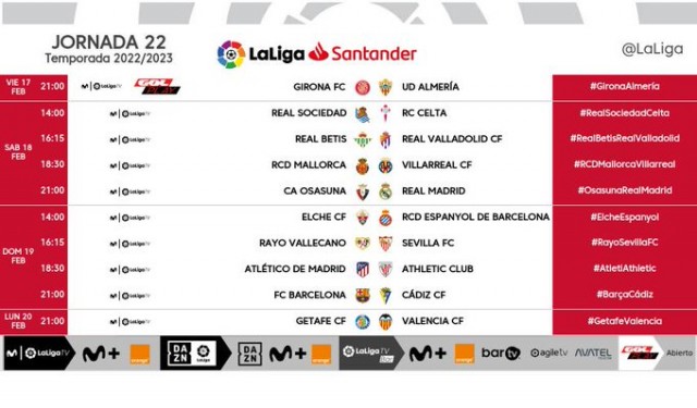 Estos son los horarios de la jornada 22 de LaLiga