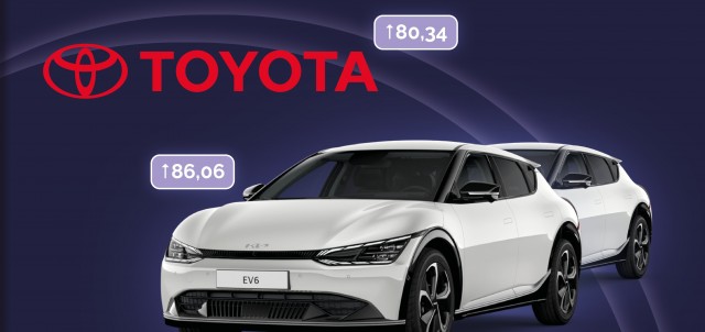 Toyota y el Kia EV6 se coronan como la Marca y el Coche del Año en Internet en 2022