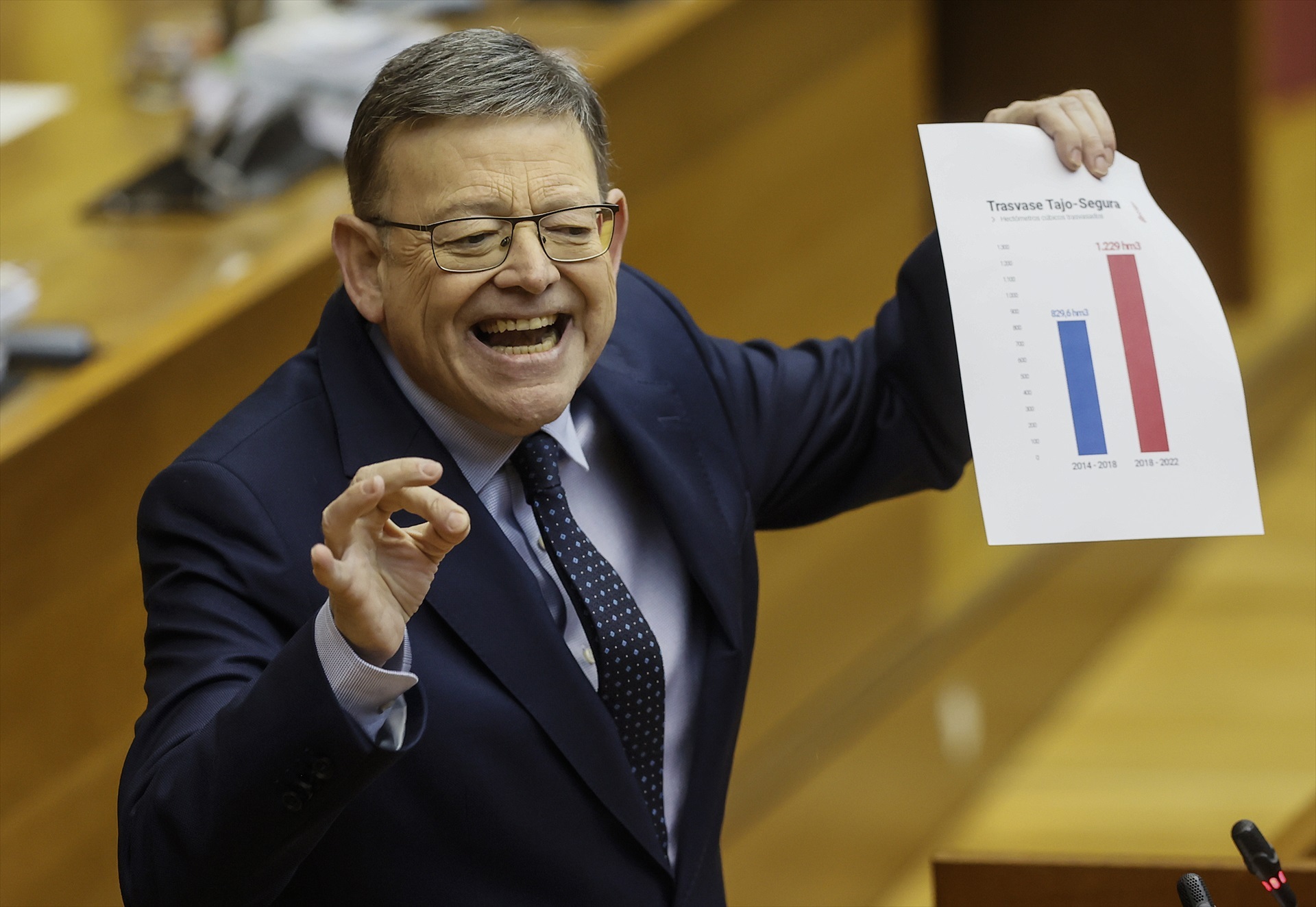 El presidente de la Generalitat, Ximo Puig, durante la sesión de este miércoles. Foto: EP/Rober Solsona - 