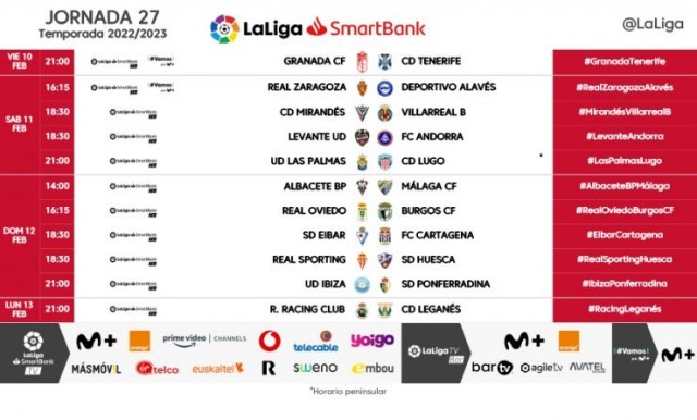 Horarios de la jornada 27 de LaLiga SmartBank