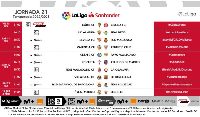 Ya se conocen los horarios de la jornada 21 de LaLiga
