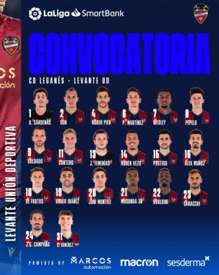 Esta es la convocatoria del Levante para jugar en Leganés