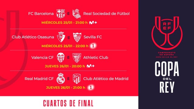 El Valencia-Athletic de cuartos de Copa, el próximo jueves a las 20 horas