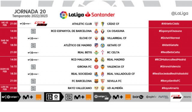 El Villarreal se medirá ante el Elche en la jornada 20 de LaLiga
