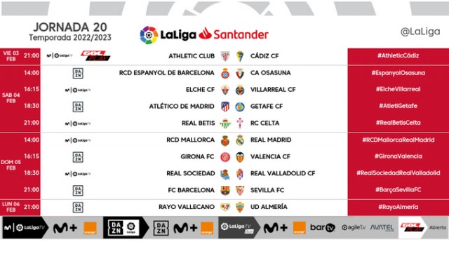 Estos son los horarios de la jornada 20 de LaLiga