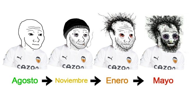 La empatía