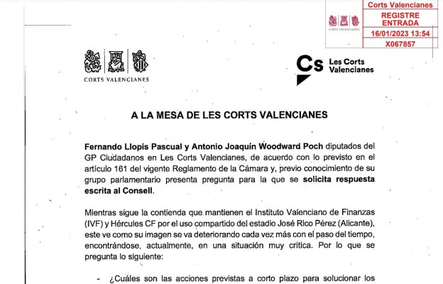 Ciudadanos pregunta al Consell por el Rico Pérez