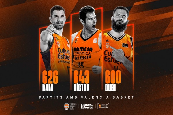 Bojan Dubljevic, tercer jugador en alcanzar los 600 partidos con Valencia Basket