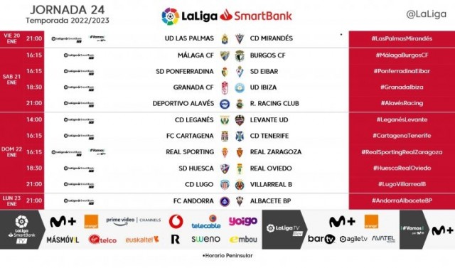 Estos son los horarios de la jornada 24 de LaLiga SmartBank