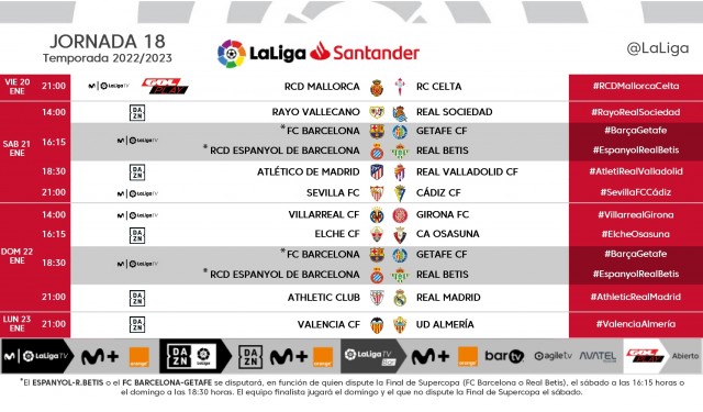 Ya se conocen los horarios de la jornada 18 de LaLiga