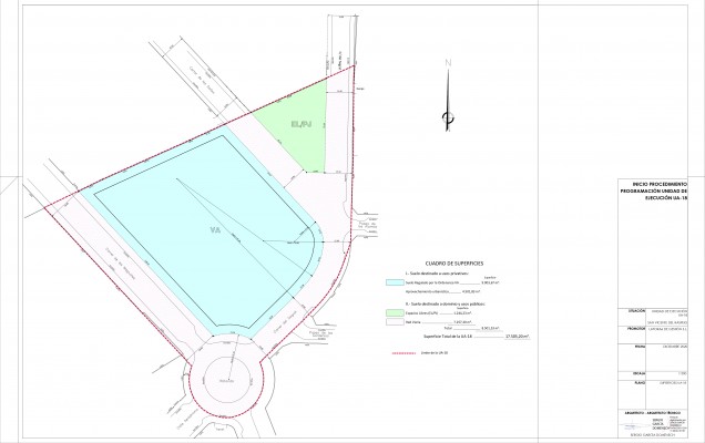San Vicente y la empresa Lafora 6 firman convenio para urbanizar 17.000 metros cuadrados