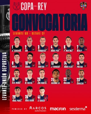 Brugui completa la lista de cinco bajas para la Copa