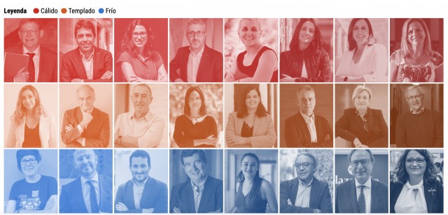 El termómetro de 2022: así les fue el año a 24 de los políticos valencianos más destacados
