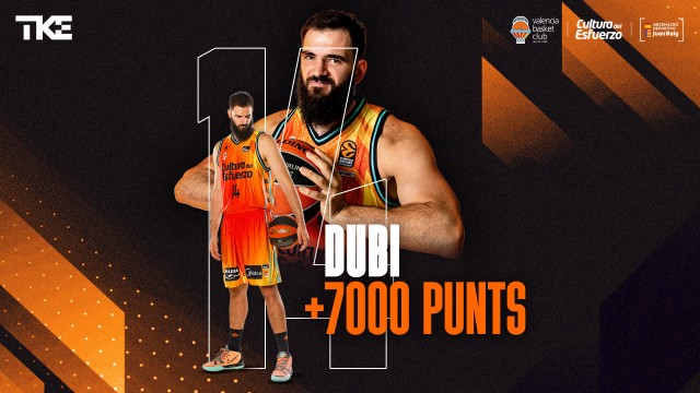 Dubljevic, primer jugador que supera los 7.000 puntos con el Valencia
