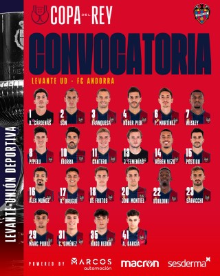 Musonda tampoco llega a la Copa; Carlos Giménez, Andrés García y Hugo Redón, los canteranos en lista