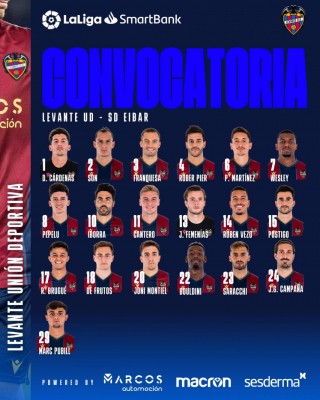 La lista de Calleja ante el Eibar, sin novedades: Álex Muñoz se cae por sanción; Musonda sigue fuera